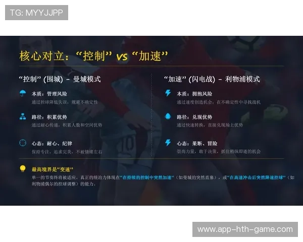 球员在比赛中的决策能力是否需要重点训练，对足球运动员比赛中的运动决策水平进行评价