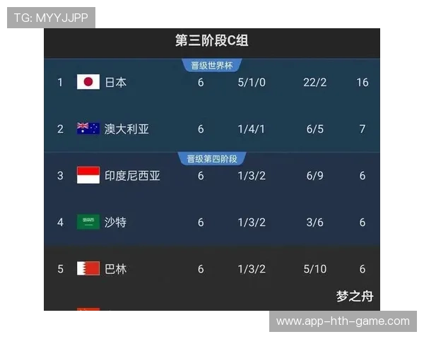 世界杯2026淘汰赛战术预测分析