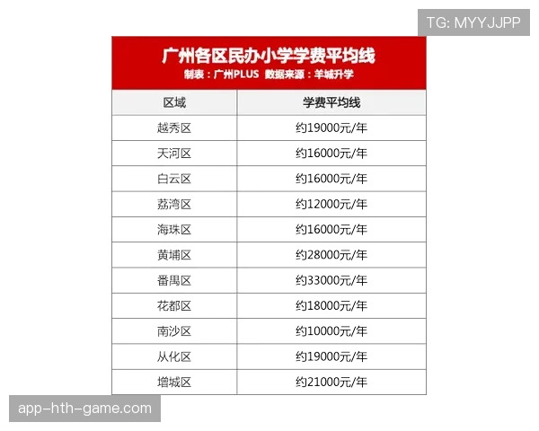 青训器材标准制定小组发布首批行业规范，青训器材标准制定小组发布首批行业规范的通知